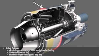 Hybl Turbines H16 Engine introduction  3D animation [upl. by Viddah]