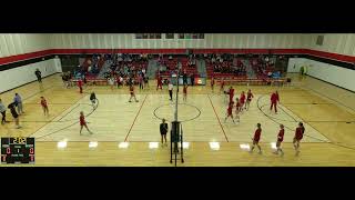 Brookings vs Watertown High School Girls JuniorVarsity Volleyball [upl. by Llehsyt977]