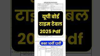 Up Board Time Table 2025 Kab Aayega  Up Board Date Sheet 2025  Upmsp Time Table 2025 upboard [upl. by Harli767]