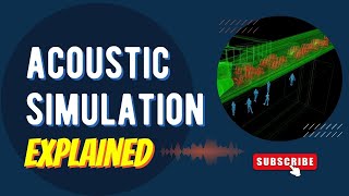 What Is The Best Acoustic Simulation Software [upl. by Arianna4]