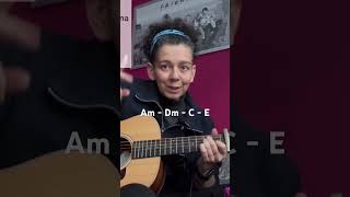 Aliocha Schneider  Avant elle 🎸Guitare 🎸 [upl. by Durante]