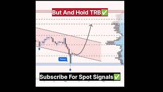 TRB Analysis ✅ bullish crypto [upl. by Keldah413]