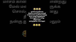 Superstar BGM Ringtone WhatsApp Status Mass BGM Annamalai movie tamilmemestrendingmemesytshorts [upl. by Ris]