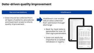 Anesthesia Patient Safety Foundation APSF Recommendations amp VitalStream [upl. by Ydnor]