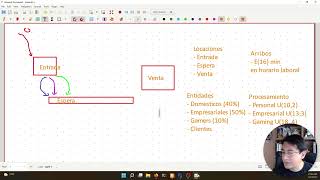 Definición de calendarios laborales con ProModel [upl. by Anny]