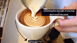 How to make Latte Art The Basics in Slow Motion by Barista Dritan Alsela [upl. by Ela]