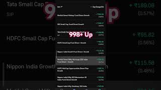 My Mutual Fund Portfolio🤑Today 998 Up😮Best mutual Fund 2024😱 shorts ytshorts viralshorts [upl. by Alburg156]