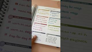 Planner Update  My Makselife Planner [upl. by Lidda]