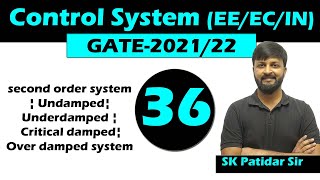 Lec 36 second order system  Undamped Underdamped  Critical damped Over damped system [upl. by Airpal]