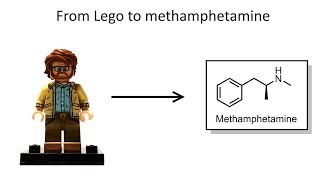 From Lego to Nmethylamphetamine [upl. by Ahsehat]