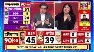 Jammu KashmirHaryana Election Vote Counting LIVE  BJP vs Congress  Result LIVE । Breaking News [upl. by Ela174]