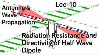 Radiation Resistance and Directivity of Half wave Dipole [upl. by Aniuqaoj]