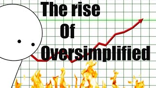 The Great Rise of Oversimplified  20162021 [upl. by Sira]