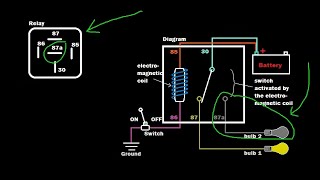 Relay Tutorial 5 pin vs 4 pin wiring Example 1 [upl. by Henryk]