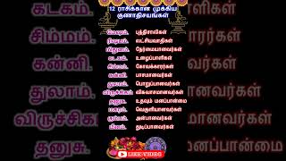 12 ராசிக்கான முக்கிய குணாதிசயங்கள் whatsappstatus astrology horoscope shorts [upl. by Ynetruoc]