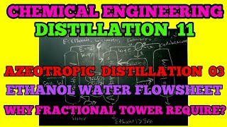 12AZEOTROPIC DISTILLATION TOWER FLOWSHEET ETHANOL amp WATER DISTILLATIONETHANOL WATER AZEOTROPE [upl. by Ready]