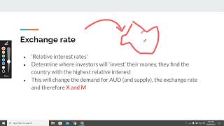 VCE Economics Unit 4 AOS 1 Transmission mechanism of monetary policy [upl. by Reamonn772]