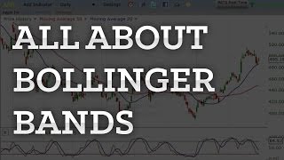 All About Bollinger Bands [upl. by Delsman372]