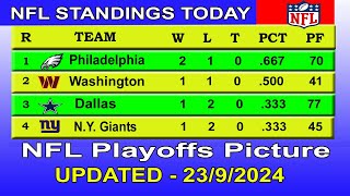 NFL playoffs picture  NFL standings 2024  nfl standings today 23092024 [upl. by Rillings]