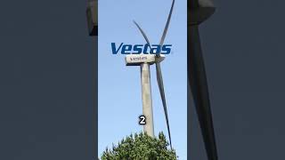 🌍💨 The Future of Wind Energy Why Vestas is a Stock to Watch in 2024 ⚡📈 WindEnergy stockstobuy [upl. by Ahsinauj]