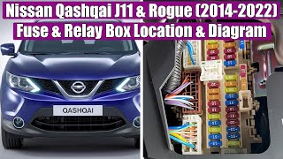 Nissan Qashqai J11 amp Rogue 20142022 Fuse amp Relay Box Location amp Diagram explanation [upl. by Aicnelav]