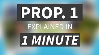 California Proposition 1 affordable housing bond explained in less than 1 minute [upl. by Hite371]