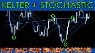 I Backtested The Keltner Channel Indicator Stochastic Binary Options Trading Strategy 100 Times [upl. by Enitsirk]