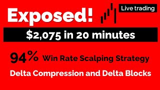 94 Win Rate Trading Delta Compression  Delta Block NinjaTrader Indicator httpsBestOrderFlowcom [upl. by Philbrook]