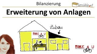 Erweiterung von Anlagen  Zubau [upl. by Godspeed]