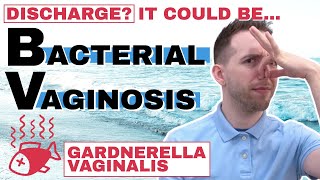 What Is Bacterial Vaginosis BV Infection What Is Gardnerella Vaginalis Treatment [upl. by Akilaz]