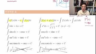 기초미적분학 41차시 [upl. by Alburga]