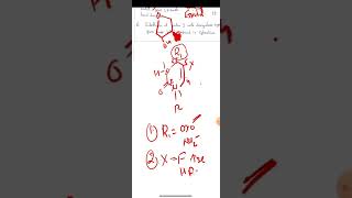 Antimetabolites Medicinal Chemistry [upl. by Daggett]