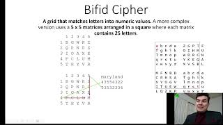 Bifid Cipher Playfair Homophonic Substitution Cipher [upl. by Pavel]