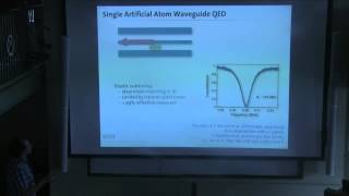 Andreas Wallraff “PhotonQubit Interactions in On Dimensional Superconducting Circuits” [upl. by Etterb727]