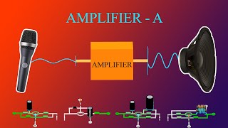 How does an Amplifier Work ClassA [upl. by Behl]