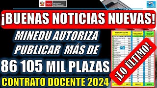 BUENAS NOTICIAS NUEVAS MINEDU AUTORIZA PUBLICAR MÁS DE 86 105 MIL PLAZAS PARA CONTRATO DOCENTE 2024 [upl. by Vassar]