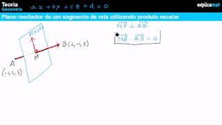 Equação Plano Mediador Segmento de Reta  Geometria 11º Ano [upl. by Pavlish910]