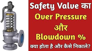 Over Pressure  Blowdown  What is Over pressure and Blowdown of Safety Valve [upl. by Enaffit900]