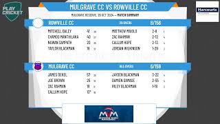 Mulgrave CC v Rowville CC [upl. by Leunad]