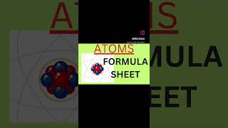 Class 12 Physics  Atoms [upl. by Aihseyn]