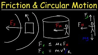 Static Friction Centripetal Force Circular Motion Car Rounding Curve amp Rotor Ride Physics Problem [upl. by Tipton]