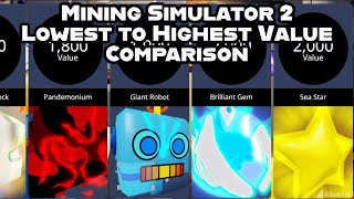 🤖 MINING SIMULATOR 2 VALUE COMPARISON LOWEST TO HIGHEST VALUE [upl. by Barthold420]