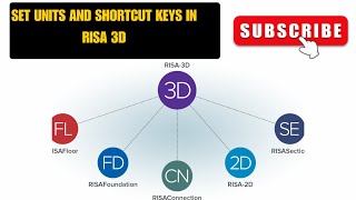 HOW TO SET UNITS AND KEYBOARD SHORTCUT KEYS IN RISA 3D [upl. by Dira576]