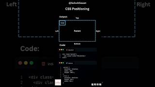 💥 CSS Positioning  Solve It Smart [upl. by Aerbua]