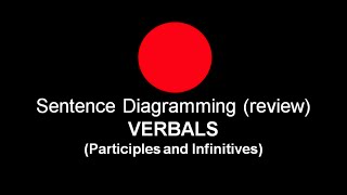 Sentence Diagramming part 7 Participles and Infinitives Archived [upl. by Neron]