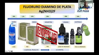 FLUORURO DIAMINO DE PLATA 🦷 ¿Qué es ¿para qué casos se usa con ruthnassi8185 [upl. by Ahar537]