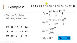 Decile for ungrouped data [upl. by Eelyam]