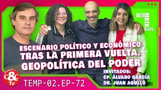 Dato Mara Relato Escenario político y económico tras la primera vuelta Geopolítica del poder [upl. by Attwood]