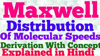 maxwell distribution of speeds hindi [upl. by Onileva]