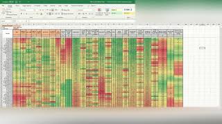 How to create an Automated Macro Data sheet for any nation via Metastock Eikon Trading Data Platform [upl. by Nillok]